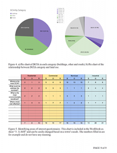 Report Cover